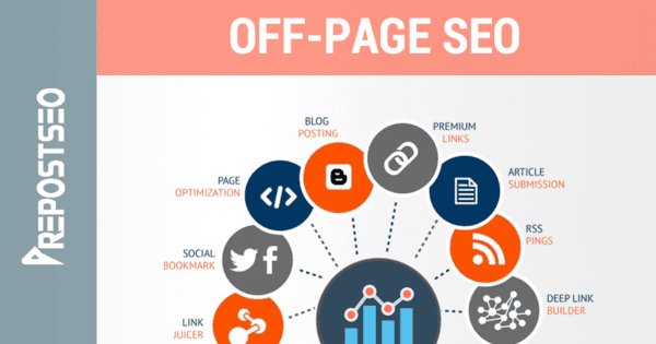 SEO off Page